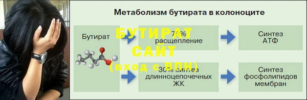 амф Кохма